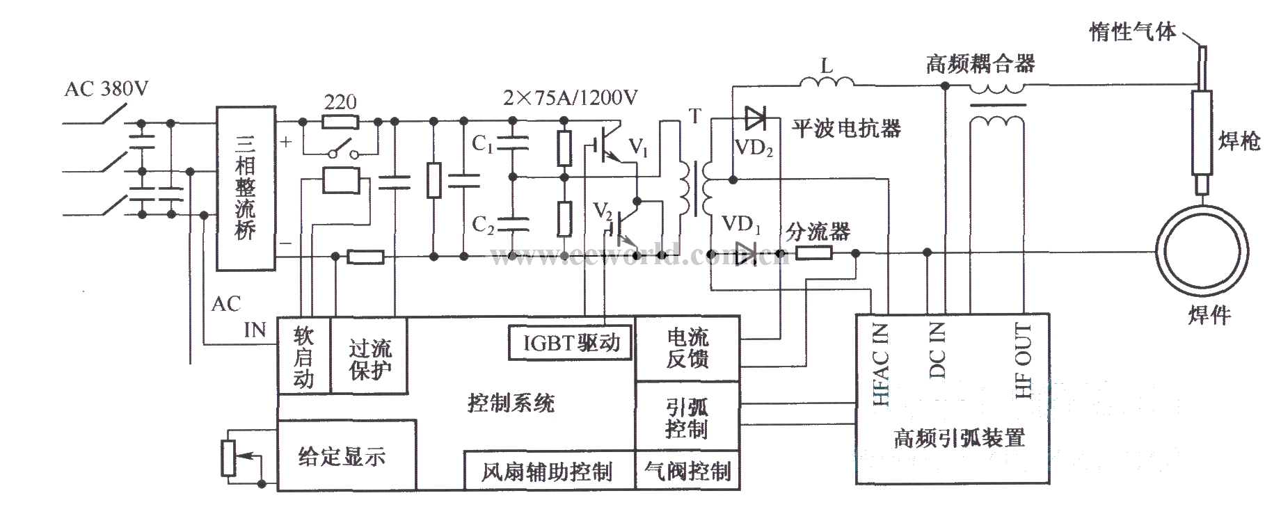 逆变器为半桥式的开关电路图