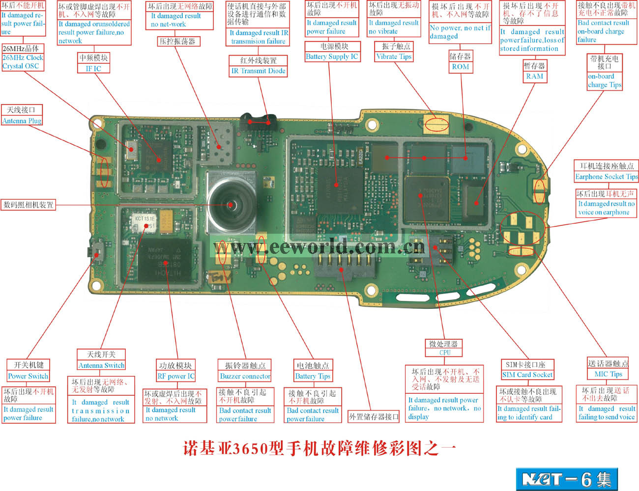 诺基亚3650手机故障维修实物彩图1