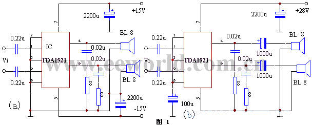 外圍元件較少的215w功放電路tda1521